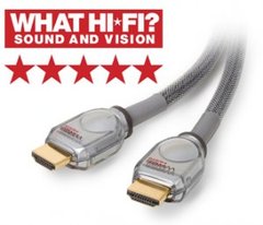 HDMI кабель TechLink 680202 2.0m